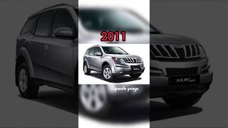 XUV 700 Evolution #mahindraxuv700 #mahindra #xuv700 #xuv500 #mahindraXuv500  #viralshort