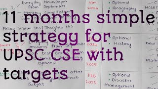 11 months Beginners strategy for UPSC 2025|month wise UPSC CSE 2025 strategy with booklist