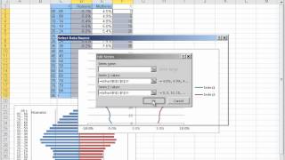 Excel 2010 - Gráficos eficientes - como fazer uma pirâmide etária com linhas