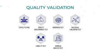 LimbSal Ortho A Top-notch Orthopedic Solution With An Excellent Quality Validation by 3D Incredible.