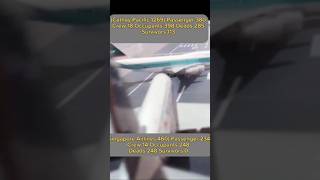 Tenerife Airport Disaster #shorts #airplanes #planecrash #viralshorts