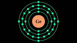 What is GERMANIUM?