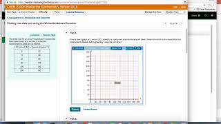 CHEM 2300H Graphing on Mastering Chemistry