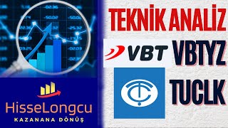 VBTYZ HİSSE ANALİZ - TUCLK HİSSE - TUĞÇELİK HİSSE ANALİZ - TEKNİK ANALİZ - VBT YAZILIM HİSSE YORUM