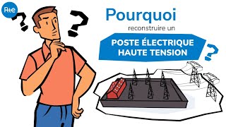 Pourquoi reconstruire un poste électrique ? Cas de Warande