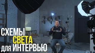 Как снимать ИНТЕРВЬЮ? | 3 схемы СВЕТА для записи интервью | Nanlite Forza 720 и 720B