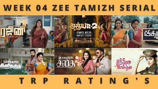 WEEK 04 ZEE TAMIZH SERIAL'S TRP RATING'S (URBAN)🔥 | ZEE TAMIZH | VIDEO'S WORLD | TAMIL | 2022