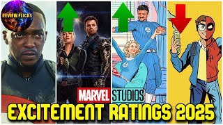 LETS RANK MARVEL'S 2025 MOST ANTICIPATED RELEASES! | THIS SERIES IS MY TOP PICK!