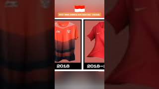 Jersey timnas Indonesia dari 2002 sampai sekarang #bola01 #beritabola #timnasindonesia