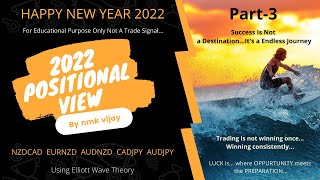 PART-3 Positional Trade plan (View) 2022 For NZDCAD EURNZD AUDNZD AUDJPY CADJPY | Using Elliott ART