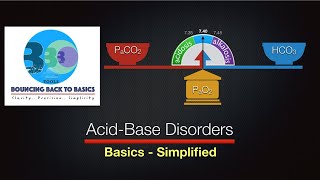 Acid-Base Disorders | BBB | AnesthesiaTOOLS #saneeshpj