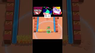 WHO IS THE FASTEST BRAWLER ? #shorts  #brawlstars #supercell #test