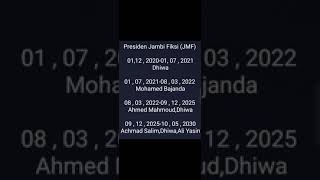 Presiden Jmf