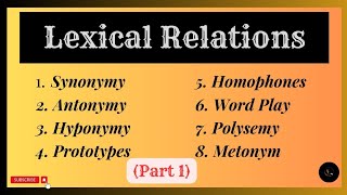 Lexical Relations (Part 01) | Synonymy, Antonymy, Hyponymy, Prototypes, Homophones, Word Play