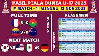 Hasil Piala Dunia U17 Hari Ini - Perancis vs Burkina Faso - Klasemen Piala Dunia U17 2023 Terbaru