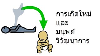 การกลับชาติมาเกิดในวิวัฒนาการของมนุษย์ - วิทยาศาสตร์ใหม่ของการกลับชาติมาเกิดของดาร์วิน