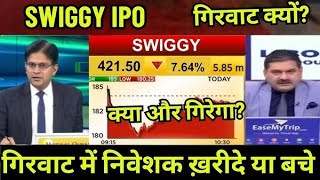 Swiggy IPO Listing Strategy Anil Singhvi/Hold or sell ?swiggy share news today, analysis,target