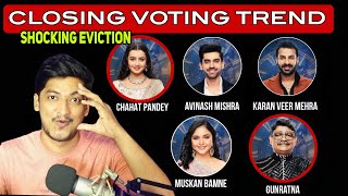 Closing Voting Trend! Bigg Boss 18 के इस Contestant की होगी घर वापसी ON First Weekend Ka Waar Salman