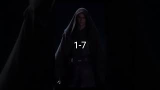 Duelist tournament part 4|Anakin vs Plo Koon #shorts #starwars #fyp