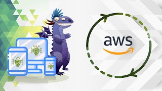 How to install an SSL Certificate on AWS | SSL Dragon