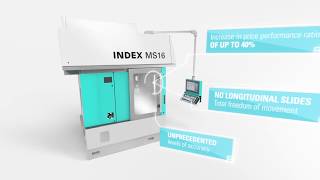 Kingsbury | Index | Multi Spindle Series Part 1