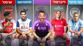 הם לא האמינו שהיא כזאת מושלמת!! (אני חייב לקנות אותה)