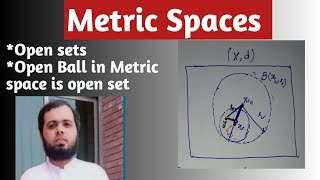 Open set. Every open Ball in a metric space is an open set by Shahzad Ahmed. #openball #openset