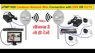 How To Connect Cambium Radio with DVR ||cambium radio