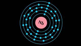 What is NIOBIUM?