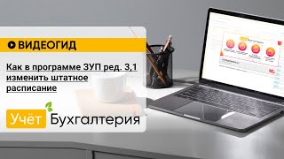 Как в программе ЗУП ред. 3,1 изменить штатное расписание