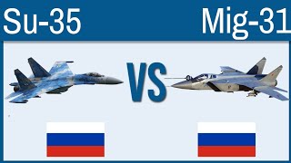 Sukhoi Su-35 VS Mikoyan Mig-31 - Top Fighter Jets of the World Compared