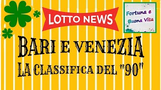 LOTTO news Ruote Gemelle + Classifica del 90