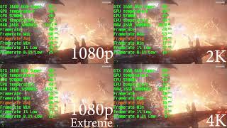 Benchmark GTX 1660 Super with 3DMark Fire Strike @ 1080P vs 2K vs 4K