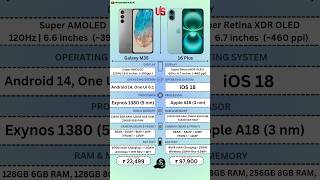 Samsung Galaxy M35 Vs Apple iPhone 16 Plus|#techasifkhan #trendingshorts #youtubeshorts #viralshorts