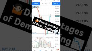 Disadvantages of Demo Trading #finance #video