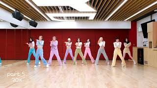 Twice Talk that talk dance tutorial mirror