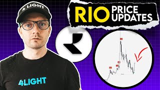 Rio Coin Price Prediction. Realio and RWA sector