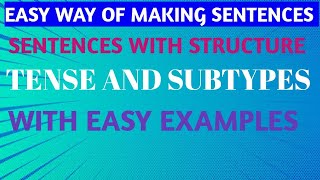 Easy Way To Learn English ,English Grammar Series Part 1