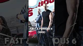 TOP 5 BEST FAST & FURIOUS MOVIES RANKED #shorts #movie