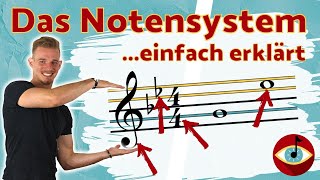 Das NOTENSYSTEM! Die Basis der Notenschrift