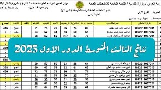 #عاجل النتائج اعلان نتائج الثالث متوسط شاهد الخبر الرسمي وكيل وزارة التربية