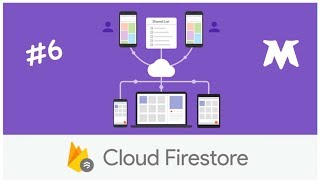 Firebase Firestore Retrieve Data from collection | Firebase Firestore A complete tutorial | PART 6 |