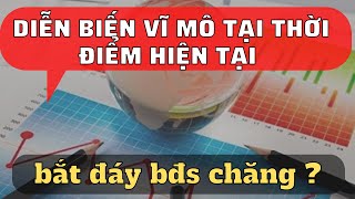 Bắt Đáy BĐS Chăng | Diễn Biến Vĩ Mô Thời Điểm Hiện Tại