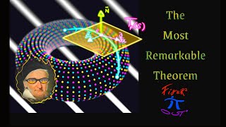 The Most Remarkable Theorem  Part I (Theorema Egregium)