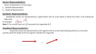 XI PHYSICS | BY: SIR AMMAR CH#2 (TOPIC: INTRODUCTION TO SCALARS & VECTORS) |  05-08-2020