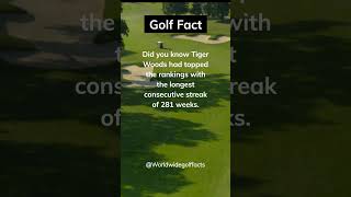 Do you agree that Tiger Woods is the greatest golfer to ever exist? #shorts #golf #tigerwoods