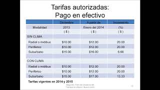 Análisis Técnico de la formula del transporte que actualmente se utiliza