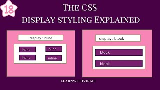 Episode 18: Master CSS Display Property: Detailed Tutorial for HTML & CSS #display #block #inline