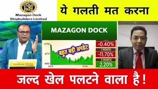 MAZAGON DOCK share latest news⚫️| buy or not | mazagon dock share long term target,