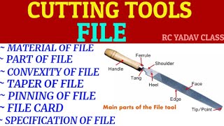 Introduction to file, file material, Classification of file, hand tools, रेती के भाग, fitting shop